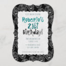 Search for day of the dead birthday invitations Sugar skull
