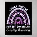 Search for stop abuse posters Anti drug