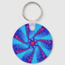 Search for psychedelic key rings Abstract