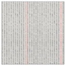 Search for geek fabric Science