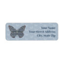 Search for sweater return address labels Snowflake