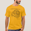 Search for displaced tshirts Turbo