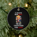 Search for gag christmas tree decorations Joke