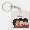 Search for african women key rings Natural hair