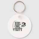 Search for fishing lure key rings Reel