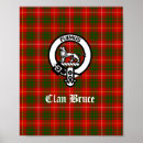 Search for bruce posters Scottish