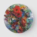 Search for splash clocks Abstract