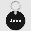 Search for supporter key rings White