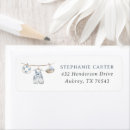 Search for clothesline return address labels Watercolor