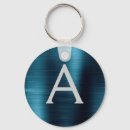 Search for cute key rings Girly