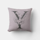 Search for initial y Trendy