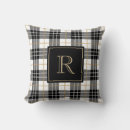 Search for christmas outdoor cushions Plaid