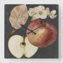 Search for food kitchen clocks Fruits