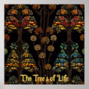 Search for spiritual symbols posters Tree of life