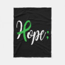 Search for anorexia support Bipolar