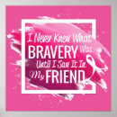 Search for fight quotes posters Cancer awareness