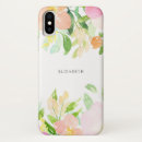 Search for pastel watercolor iphone cases Elegant