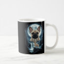 Search for free markets mugs Meme marketing content