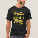 Search for funny couple birthday tshirts 40th