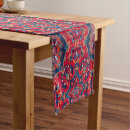 Search for turkish table runners Antique