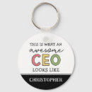 Search for boss key rings Ceo