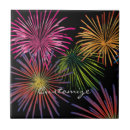 Search for new year tiles Celebration