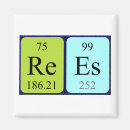 Search for rees Chemistry