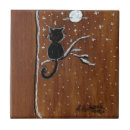 Search for cat christmas tree tiles Snow