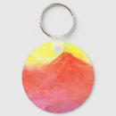 Search for volcano key rings Landscape