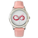 Search for wine watches Alcohol