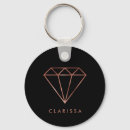 Search for black diamonds key rings Modern