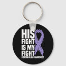 Search for fibromyalgia key rings Awareness