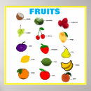 Search for classroom chart School