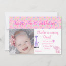Search for zoo 1st birthday invitations Children
