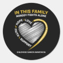 Search for alone stickers Awareness