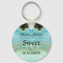 Search for geode key rings Stylish