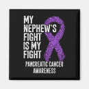 Search for nephews magnets Cancer