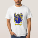 Search for maloney clothing Arms