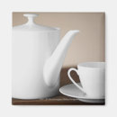 Search for kettle Table