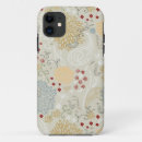 Search for display iphone cases Animal