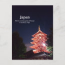 Search for asakusa postcards Sensoji