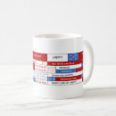 Search for allegiance mugs America
