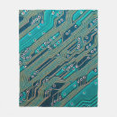 Search for circuit board blankets Computer