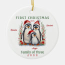 Search for penguin family christmas tree decorations Penguins