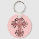Search for burgundy with key rings Keys