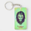 Search for comic skull key rings Dc comics