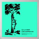 Search for orthopaedic posters Doctor