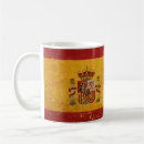 Search for grunge design mugs Retro