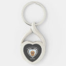 Search for heart template key rings Modern simple template