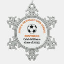 Search for soccer coach christmas tree decorations Futbol